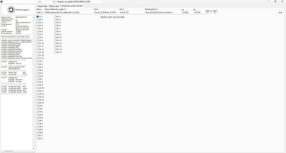 HIOKI LR8450 Memory HiLogger